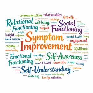 PPRNet Clinical summary: Client-Identified Outcomes of Individual Psychotherapy