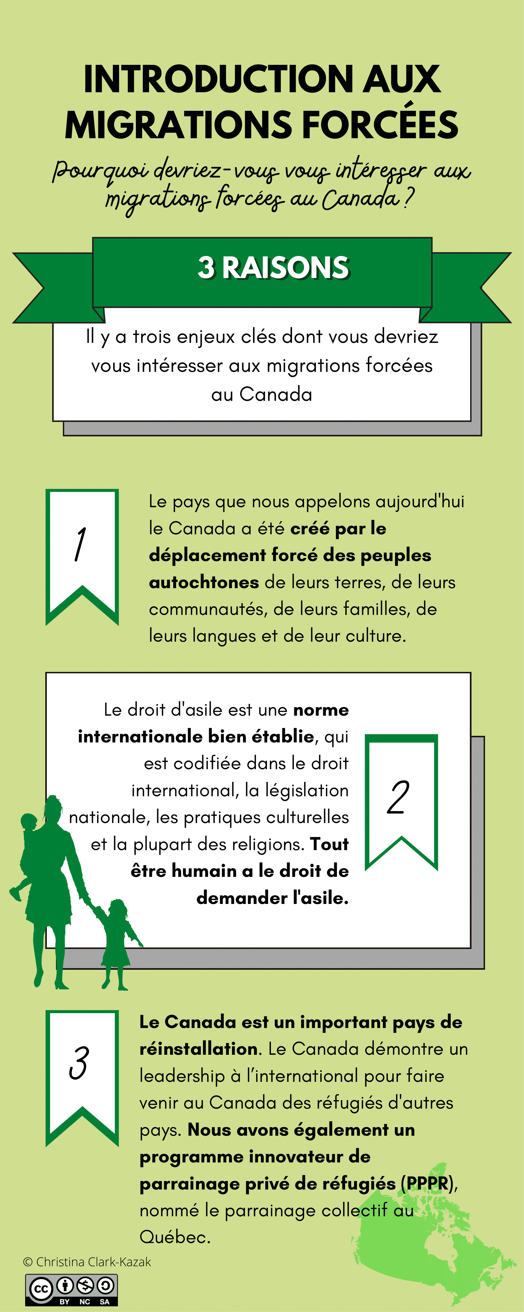 Introduction aux migrations forcées par Christina Clark-Kazak partie 1 ...