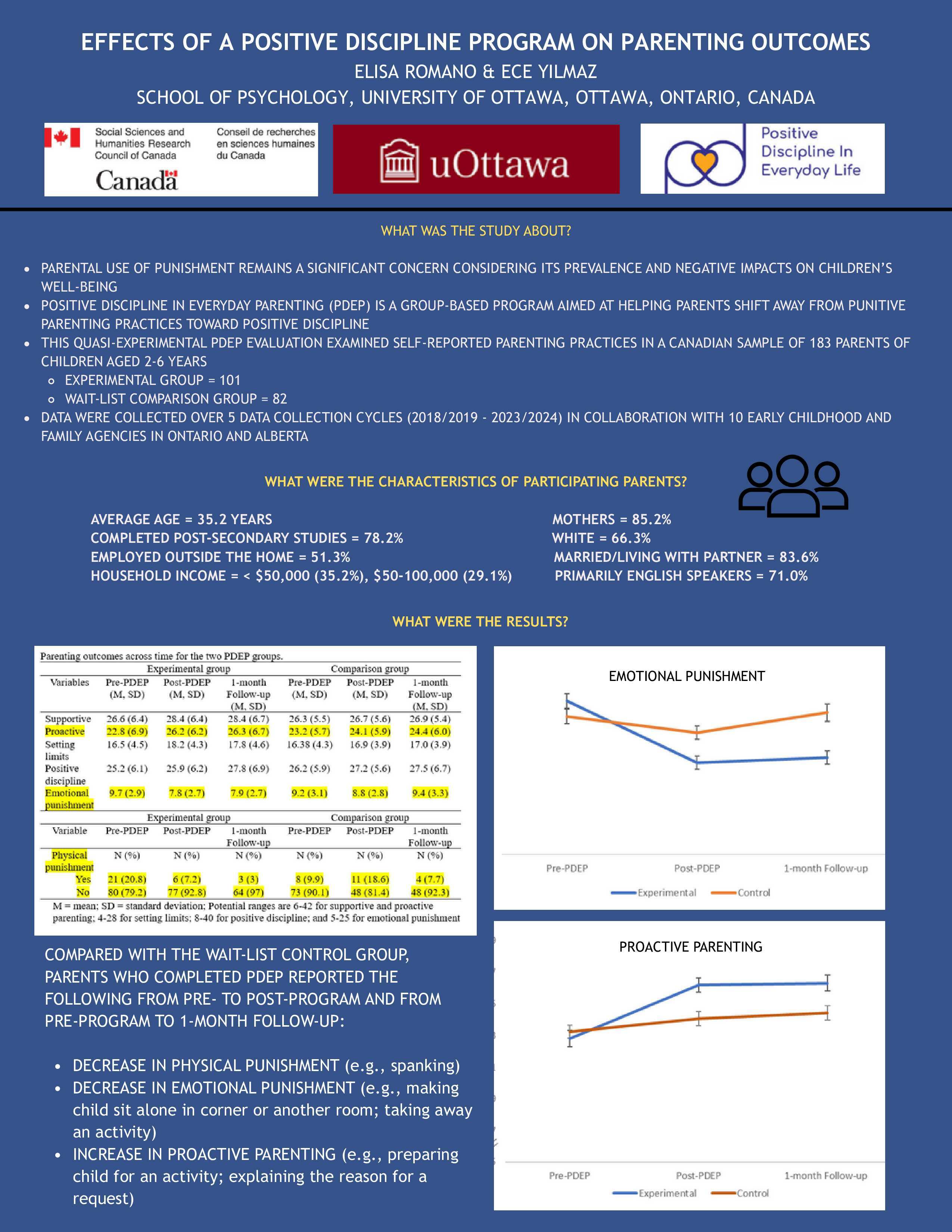 PDEP Study Summary_Sep 2025